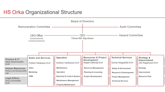 Screenshot 2024 09 30 095324