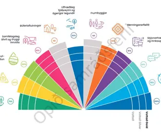 Hvala Results(ICE) (002) (002)