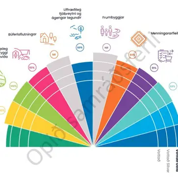 Hvala Results Ice 002