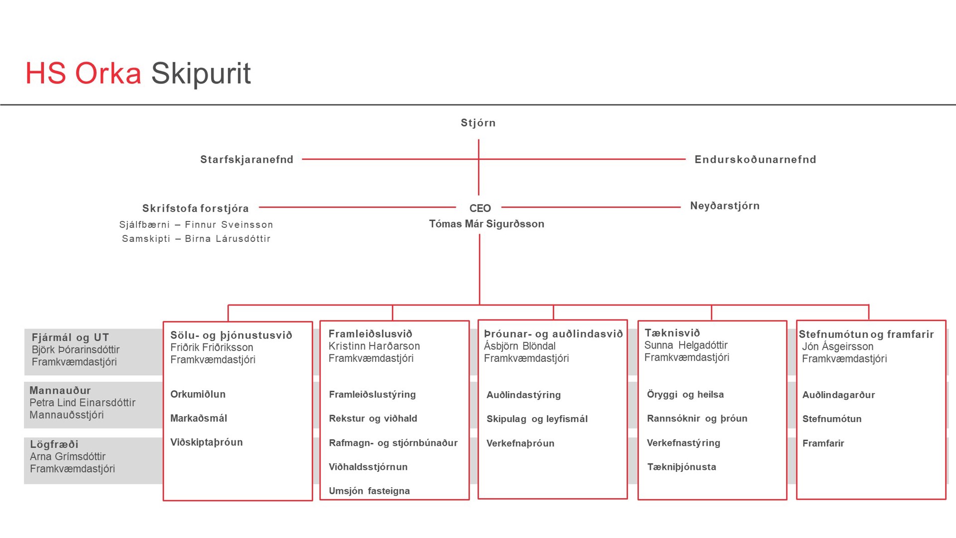 Slide1 (2)
